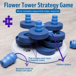 TRIXIE Flower Tower Activity Strategy Game Dog Toy 13 TRIXIE Flower Tower Activity Strategy Game Dog Toy -Blue Buffalos Shop 207403 PT3. AC SS1800 V1686335613