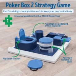 TRIXIE Poker Box 2 Activity Strategy Game Dog Toy 13 TRIXIE Poker Box 2 Activity Strategy Game Dog Toy -Blue Buffalos Shop 207409 PT3. AC SS1800 V1686340004