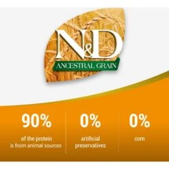 Farmina N&D Ancestral Grain Lamb & Blueberry Recipe Puppy Medium & Maxi Dry Dog Food -Blue Buffalos Shop 207653 PT1. AC SS1800 V1679514508