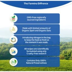 Farmina N&D Ancestral Grain Lamb & Blueberry Recipe Puppy Medium & Maxi Dry Dog Food -Blue Buffalos Shop 207653 PT3. AC SS1800 V1680897644