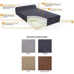 Pet Support Systems Lucky Dog Orthopedic Bolster Dog Bed -Blue Buffalos Shop 210184 PT3. AC SS1800 V1576697649