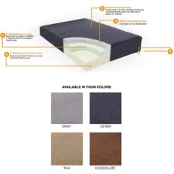 Pet Support Systems Lucky Dog Orthopedic Pillow Dog Bed -Blue Buffalos Shop 210210 PT3. AC SS1800 V1576696101