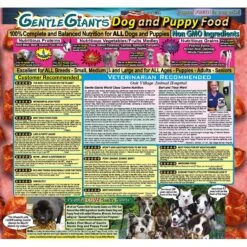 Gentle Giants Natural Non-GMO Dog & Puppy Beef & Bacon Dry Dog Food, 24-lb Bag -Blue Buffalos Shop 214551 PT5. AC SS1800 V1685726997