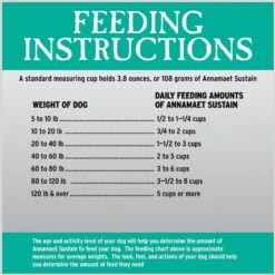 Annamaet Grain-Free Sustain Formula Dry Dog Food -Blue Buffalos Shop 215910 PT8. AC SS1800 V1613100391