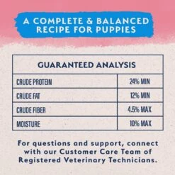 Natural Balance Limited Ingredient Salmon & Brown Rice Puppy Recipe Dry Dog Food -Blue Buffalos Shop 216675 PT6. AC SS1800 V1652131626