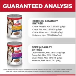 Hill's Science Diet Variety Pack Senior 7+ Canned Dog Food, 13-oz, Case Of 12 -Blue Buffalos Shop 217366 PT6. AC SS1800 V1598152295