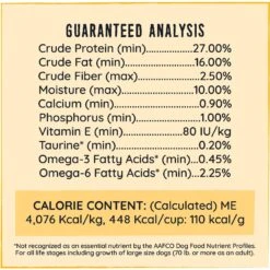 Hound & Gatos Grain-Free Cage Free Chicken Recipe Dry Dog Food 16 Hound & Gatos Grain-Free Cage Free Chicken Recipe Dry Dog Food -Blue Buffalos Shop 217783 PT6. AC SS1800 V1588770723