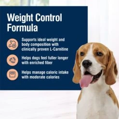 Blue Buffalo True Solutions Healthy Weight Natural Weight Control Chicken Adult Dry Dog Food -Blue Buffalos Shop 218276 PT2. AC SS1800 V1676653966