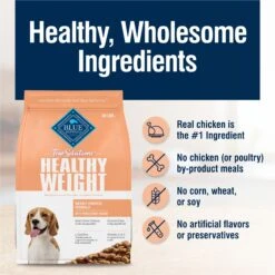 Blue Buffalo True Solutions Healthy Weight Natural Weight Control Chicken Adult Dry Dog Food -Blue Buffalos Shop 218276 PT5. AC SS1800 V1676653966