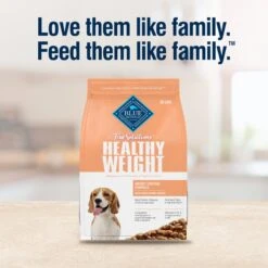 Blue Buffalo True Solutions Healthy Weight Natural Weight Control Chicken Adult Dry Dog Food -Blue Buffalos Shop 218276 PT8. AC SS1800 V1676650669
