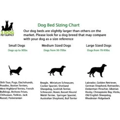 3 Dog Pet Supply EZ Wash Softshell Orthopedic Bolster Dog Bed With Removable Cover -Blue Buffalos Shop 218536 pt3. AC SS1800 V1583963909