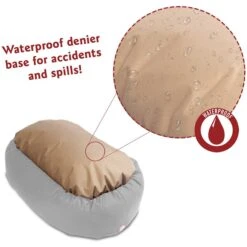 Majestic Pet Aruba Sherpa Bagel Bolster Cat & Dog Bed -Blue Buffalos Shop 219965 pt2. AC SS1800 V1581359096