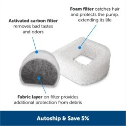 PetSafe Drinkwell Butterfly Dog & Cat Drinking Fountain, 50-oz -Blue Buffalos Shop 222223 PT4. AC SS1800 V1676398888