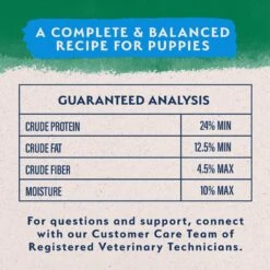 Natural Balance Limited Ingredient Lamb & Brown Rice Puppy Recipe Dry Dog Food -Blue Buffalos Shop 222285 PT5. AC SS1800 V1677010680