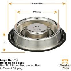 Neater Pets Non-Skid Non-Tip Stainless Steel Slow Feeder Dog Bowl -Blue Buffalos Shop 224737 PT4. AC SS1800 V1631138515