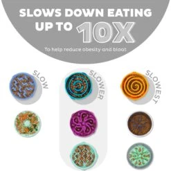 Outward Hound Fun Feeder Drop Dog Bowl, Grey -Blue Buffalos Shop 226744 PT1. AC SS1800 V1694286655