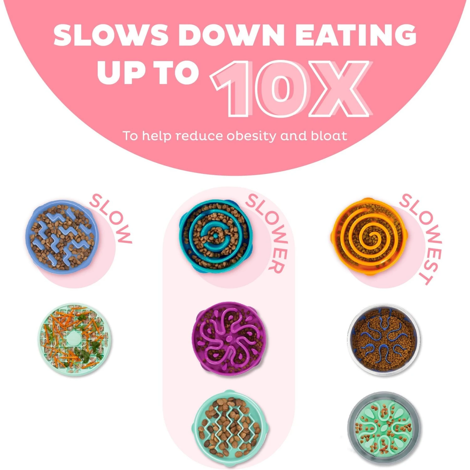 Outward Hound Non-Skid Plastic Slow Feeder Wave Dog Bowl 4 Outward Hound Non-Skid Plastic Slow Feeder Wave Dog Bowl - Image 2