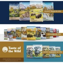 Taste Of The Wild PREY Angus Beef Recipe Limited Ingredient Recipe Dry Dog Food -Blue Buffalos Shop 229937 PT7. AC SS1800 V1659908423