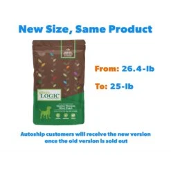 Nature's Logic Canine Venison Meal Feast All Life Stages Dry Dog Food 12 Nature's Logic Canine Venison Meal Feast All Life Stages Dry Dog Food -Blue Buffalos Shop 232103 PT1. AC SS1800 V1588856763