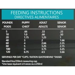 Horizon Pulsar Whole Grain Pork Recipe Dry Dog Food 19 Horizon Pulsar Whole Grain Pork Recipe Dry Dog Food -Blue Buffalos Shop 235342 PT8. AC SS1800 V1589482345