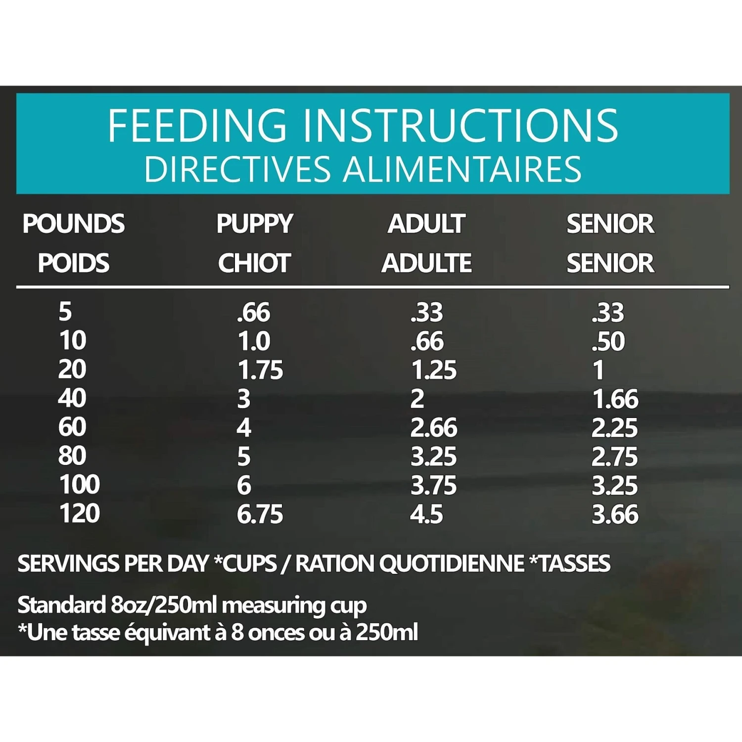Horizon Pulsar Whole Grain Pork Recipe Dry Dog Food 11 Horizon Pulsar Whole Grain Pork Recipe Dry Dog Food - Image 9