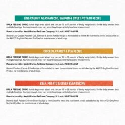 Purina Beyond Natural Pate Ground Entrees Wet Dog Food Variety Pack 17 Purina Beyond Natural Pate Ground Entrees Wet Dog Food Variety Pack -Blue Buffalos Shop 236244 PT6. AC SS1800 V1700156349
