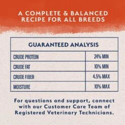Natural Balance Limited Ingredient Grain-Free Salmon & Sweet Potato Recipe Dry Dog Food -Blue Buffalos Shop 237945 PT6. AC SS1800 V1652124703
