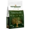 Veterinary Select Digestive Care + Sensitive Skin Dry Dog Food, 8.5-lb Bag -Blue Buffalos Shop 238577 MAIN. AC SS1800 V1591728367