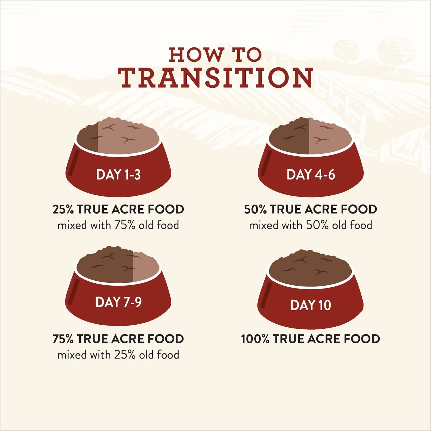 True Acre Foods Hearty Stews, Beef & Vegetable Recipe, Wet Dog Food 10 True Acre Foods Hearty Stews, Beef & Vegetable Recipe, Wet Dog Food - Image 8