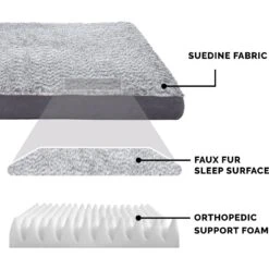 FurHaven Faux Fur & Suede Deluxe Orthopedic Dog & Cat Mattress 16 FurHaven Faux Fur & Suede Deluxe Orthopedic Dog & Cat Mattress -Blue Buffalos Shop 244344 PT5. AC SS1800 V1602287171