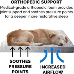 FurHaven Faux Fur & Suede Deluxe Orthopedic Dog & Cat Mattress 17 FurHaven Faux Fur & Suede Deluxe Orthopedic Dog & Cat Mattress -Blue Buffalos Shop 244344 PT6. AC SS1800 V1602330968