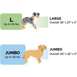 FurHaven Faux Fur & Suede Deluxe Cooling Gel Dog & Cat Mattress -Blue Buffalos Shop 244356 PT1. AC SS1800 V1669412615