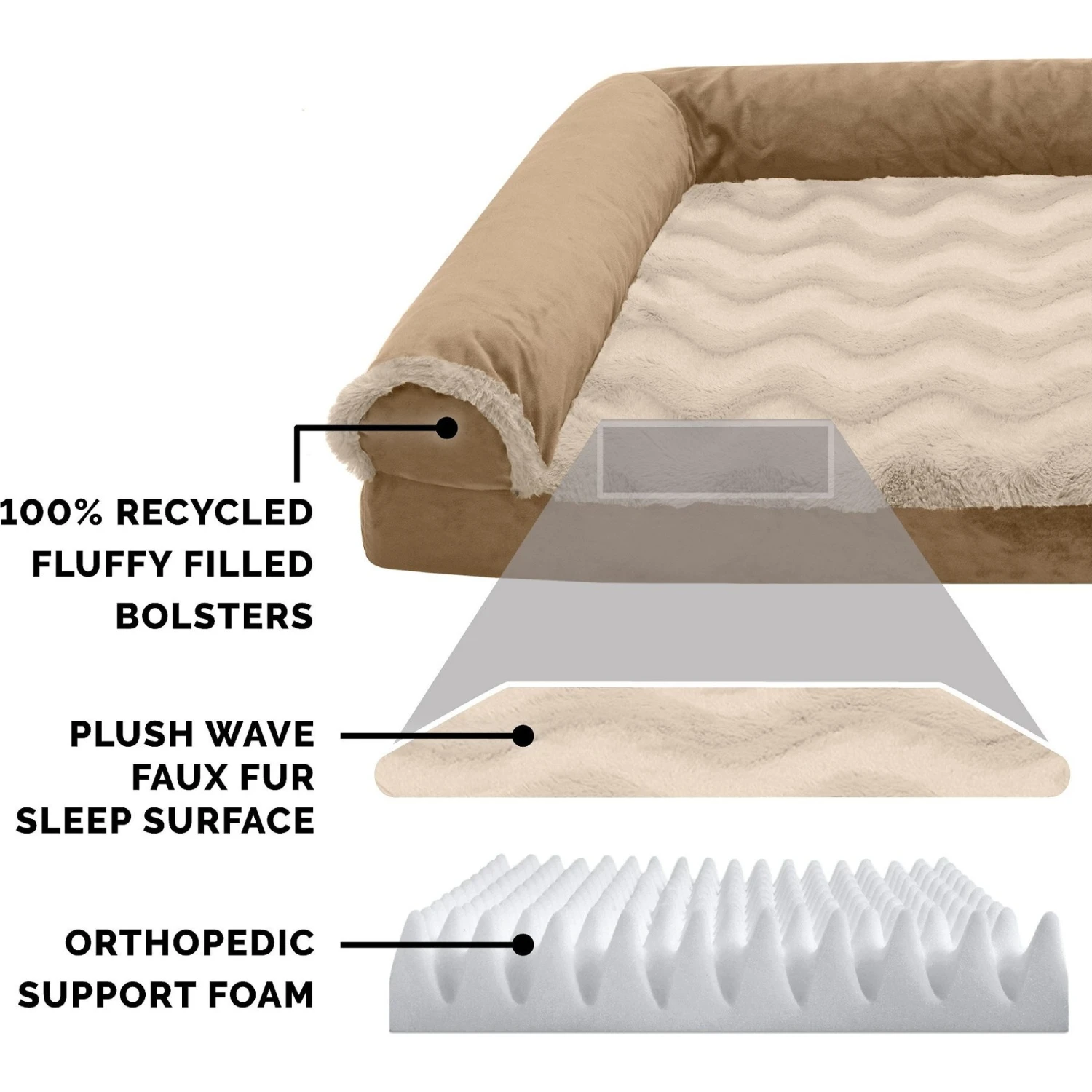 FurHaven Wave Fur & Velvet Orthopedic Deluxe Chaise Dog & Cat Bed 8 FurHaven Wave Fur & Velvet Orthopedic Deluxe Chaise Dog & Cat Bed - Image 6