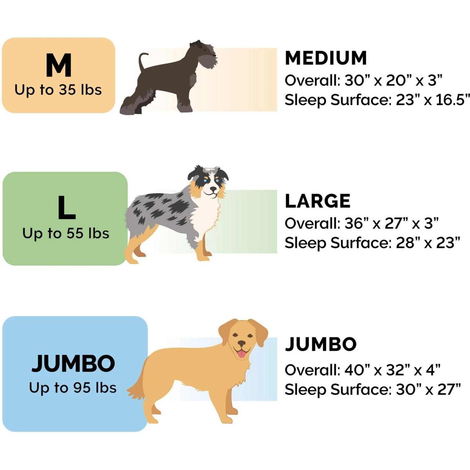 FurHaven Faux Fur & Suede Orthopedic Sofa Dog & Cat Bed 4 FurHaven Faux Fur & Suede Orthopedic Sofa Dog & Cat Bed - Image 2