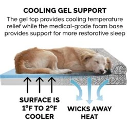 FurHaven Southwest Kilim Cooling Gel Deluxe Chaise Dog & Cat Bed 17 FurHaven Southwest Kilim Cooling Gel Deluxe Chaise Dog & Cat Bed -Blue Buffalos Shop 244452 PT6. AC SS1800 V1602308476