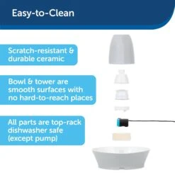 PetSafe Creekside Quiet Dog & Cat Fountain, 60-oz 12 PetSafe Creekside Quiet Dog & Cat Fountain, 60-oz -Blue Buffalos Shop 247077 PT2. AC SS1800 V1596583291