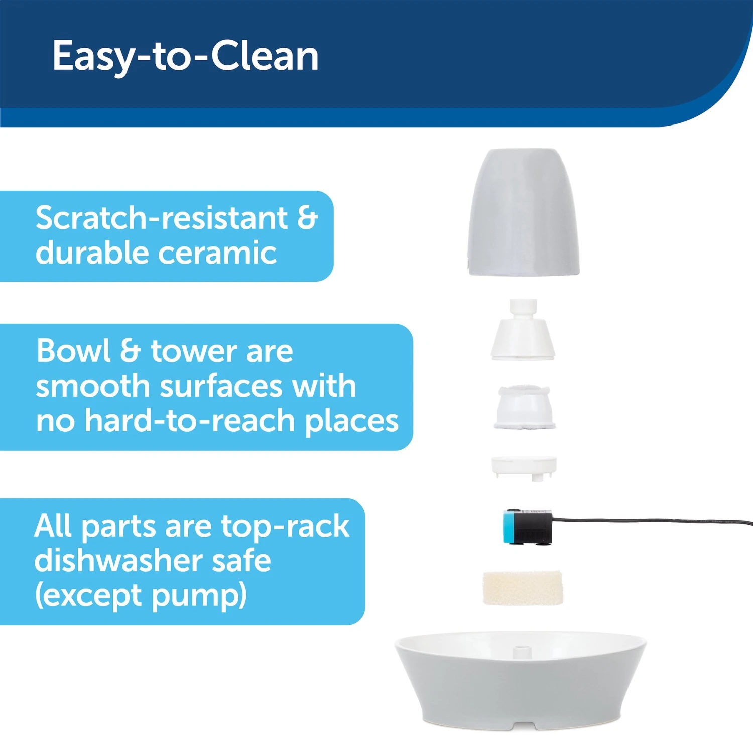 PetSafe Creekside Quiet Dog & Cat Fountain, 60-oz 5 PetSafe Creekside Quiet Dog & Cat Fountain, 60-oz - Image 3