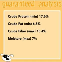 Healthy Dogma PetMix Skin & Coat Supplemental Dog Food -Blue Buffalos Shop 247085 PT7. AC SS1800 V1596832602