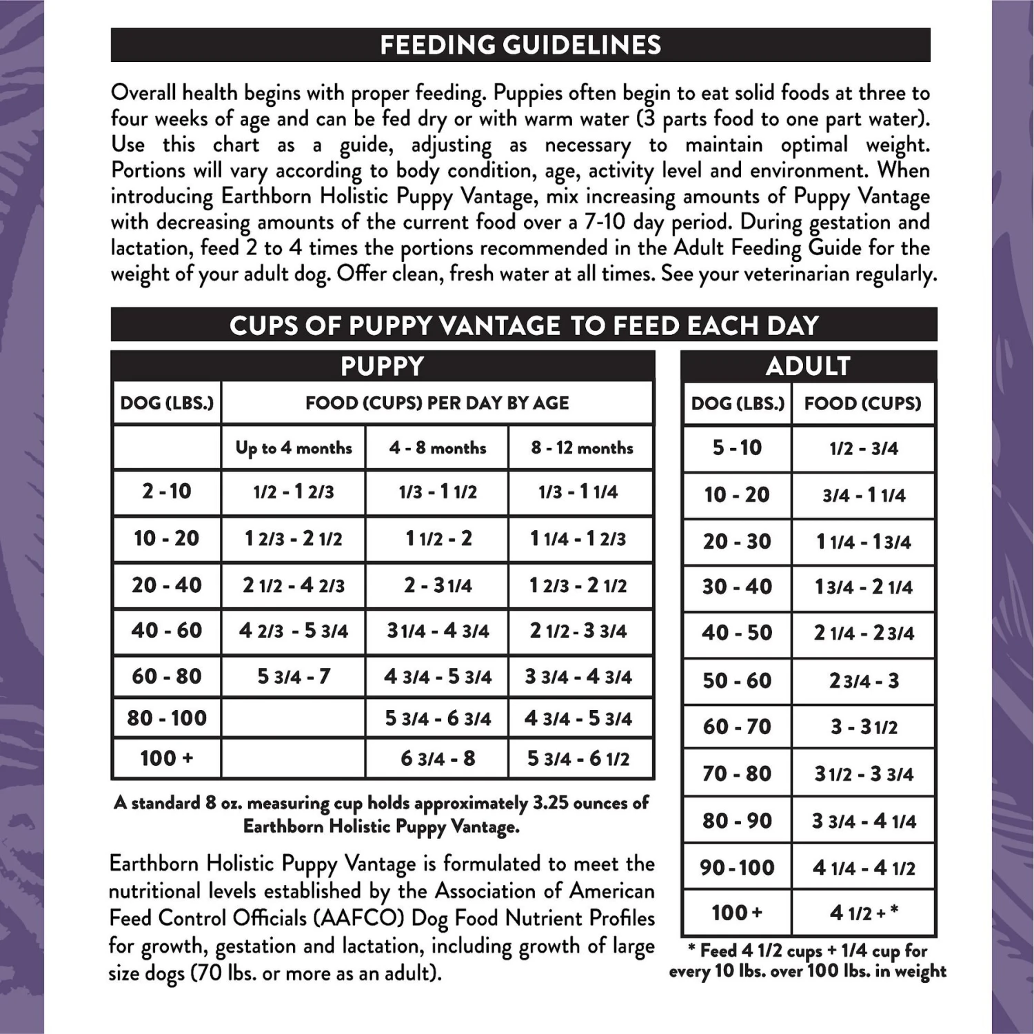 Earthborn Holistic Puppy Vantage Dry Dog Food 10 Earthborn Holistic Puppy Vantage Dry Dog Food - Image 8