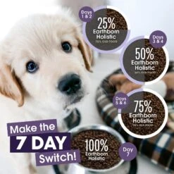 Earthborn Holistic Puppy Vantage Dry Dog Food 19 Earthborn Holistic Puppy Vantage Dry Dog Food -Blue Buffalos Shop 247175 PT8. AC SS1800 V1612412529