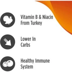 Nulo Freestyle Grain-Free Turkey & Sweet Potato Recipe Dry Dog Food 15 Nulo Freestyle Grain-Free Turkey & Sweet Potato Recipe Dry Dog Food -Blue Buffalos Shop 251406 PT4. AC SS1800 V1667948251