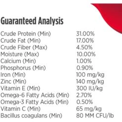 Nulo Freestyle Grain-Free Lamb & Chickpeas Recipe Dry Dog Food -Blue Buffalos Shop 251407 PT7. AC SS1800 V1667864932