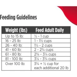 Nulo Freestyle Grain-Free Lamb & Chickpeas Recipe Dry Dog Food -Blue Buffalos Shop 251407 PT8. AC SS1800 V1667948675