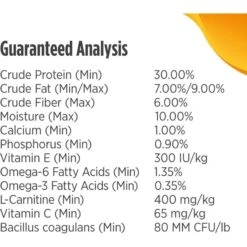 Nulo Freestyle Cod & Lentils Recipe Grain-Free Adult Trim Dry Dog Food 18 Nulo Freestyle Cod & Lentils Recipe Grain-Free Adult Trim Dry Dog Food -Blue Buffalos Shop 251410 PT7. AC SS1800 V1667864818