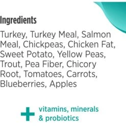 Nulo Freestyle Turkey & Sweet Potato Grain-Free Dry Puppy Food -Blue Buffalos Shop 251415 PT6. AC SS1800 V1667949326