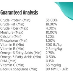 Nulo Freestyle Turkey & Sweet Potato Grain-Free Dry Puppy Food -Blue Buffalos Shop 251415 PT7. AC SS1800 V1667948605