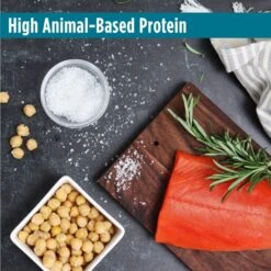 Nulo Freestyle Limited+ Salmon Recipe Grain-Free Puppy & Adult Dry Dog Food -Blue Buffalos Shop 251418 PT5. AC SS1800 V1667864949