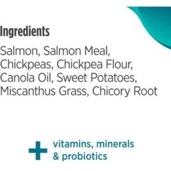 Nulo Freestyle Limited+ Salmon Recipe Grain-Free Puppy & Adult Dry Dog Food -Blue Buffalos Shop 251418 PT6. AC SS1800 V1667948424