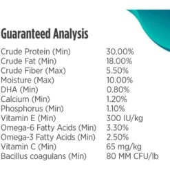 Nulo Freestyle Limited+ Salmon Recipe Grain-Free Puppy & Adult Dry Dog Food -Blue Buffalos Shop 251418 PT7. AC SS1800 V1667948787