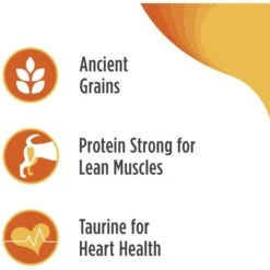 Nulo Frontrunner Ancient Grains Chicken, Oats & Turkey Adult Dry Dog Food -Blue Buffalos Shop 251420 PT3. AC SS1800 V1667948790